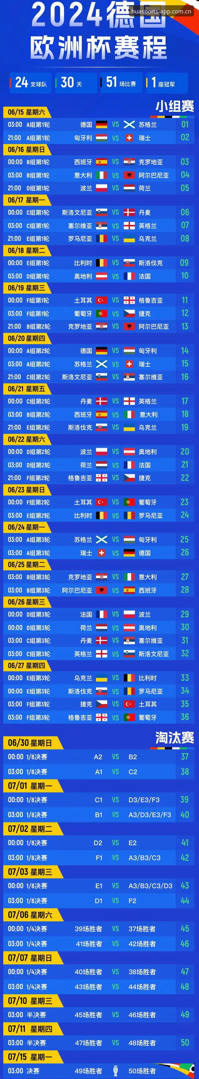 德国队世界杯大名单解析与观赛指南